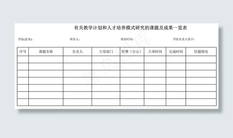 有关教学计划和人才培养模式研究的课...