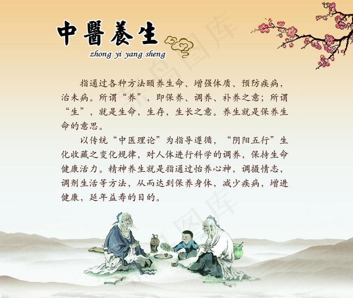中医养生图片(5177X4665(DPI:50))psd模版下载