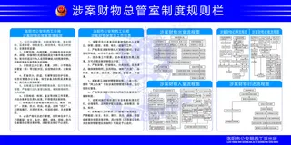 涉案财物总管室制度