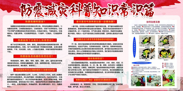 地震安全知识宣传展板设计