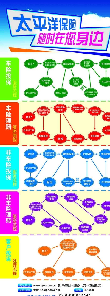 太平洋保险图片psd模版下载