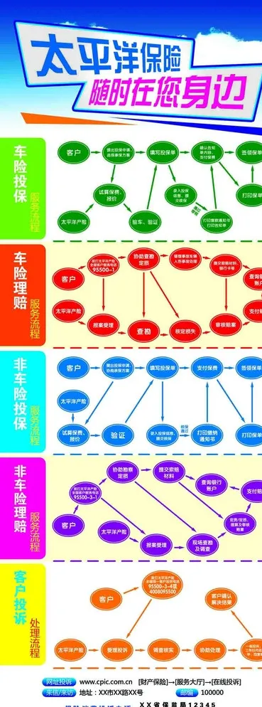 太平洋保险图片psd模版下载