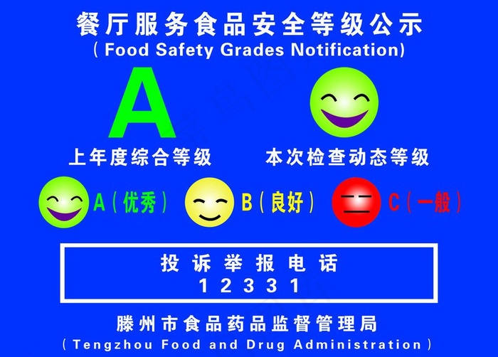 餐厅服务食品安全等级图片psd模版下载