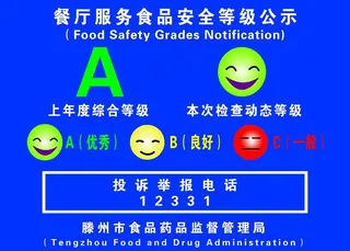 餐厅服务食品安全等级图片