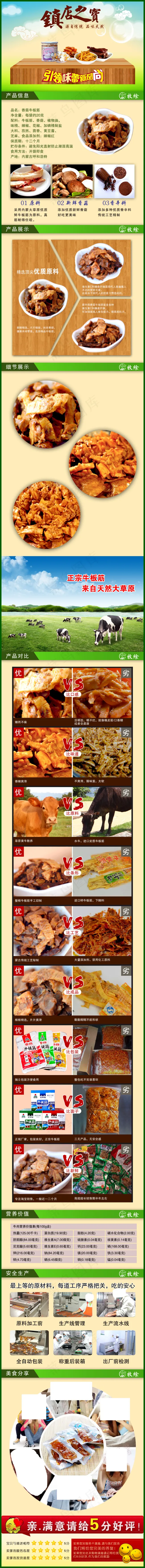 淘宝牛板筋详情页psd模版下载