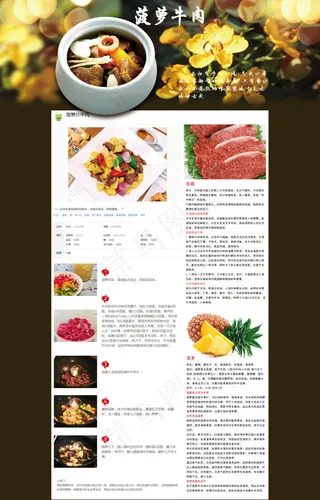 美食专题页