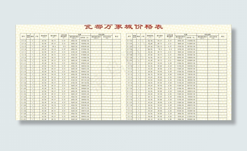 万象城价格表图片cdr矢量模版下载