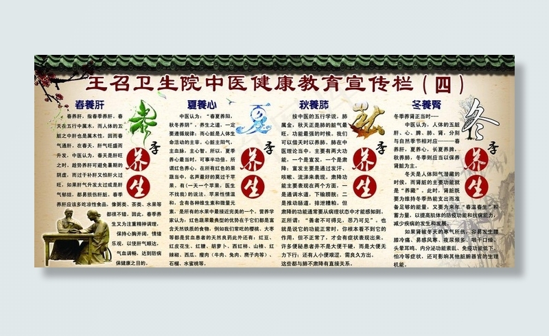 健康宣传栏图片(4724X2362(DPI:50))psd模版下载
