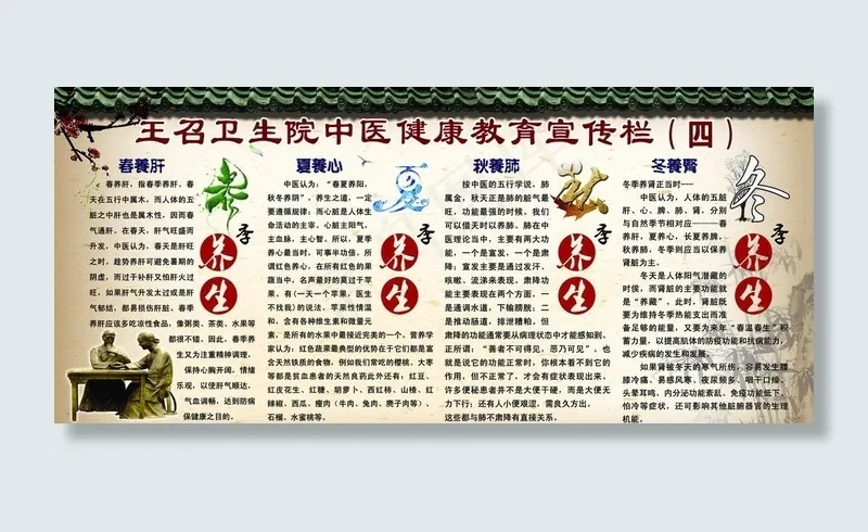 健康宣传栏图片(4724X2362(DPI:50))psd模版下载