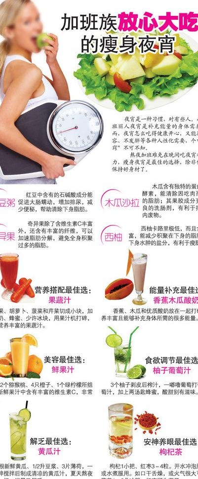 瘦身饮食健康图片