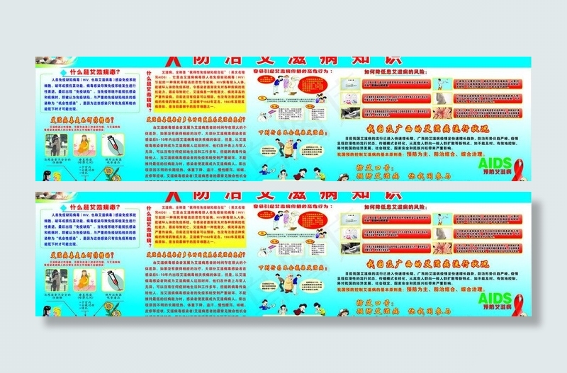 防艾滋病知识板报图片cdr矢量模版下载