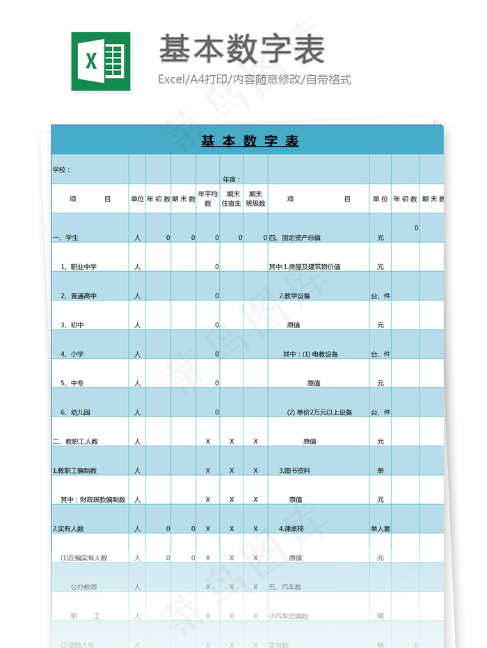 基本数字表
