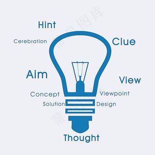 卡通灯泡科技背景