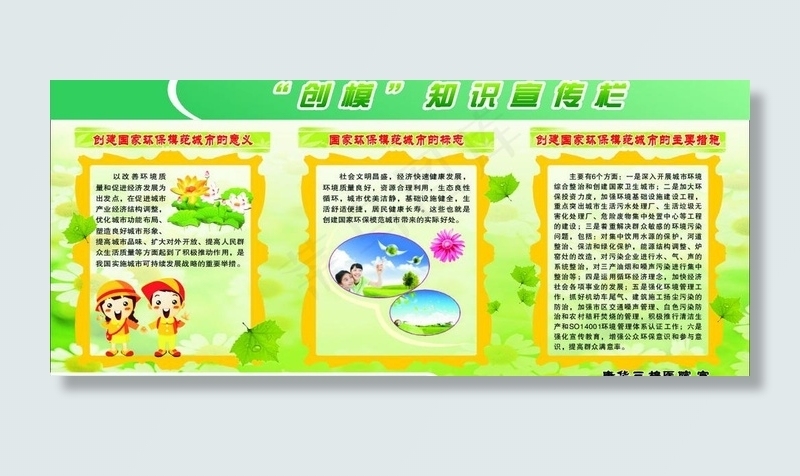 创建模范城市知识宣传栏图片cdr矢量模版下载