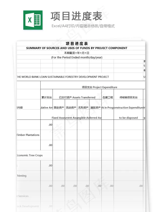 项目进度表2