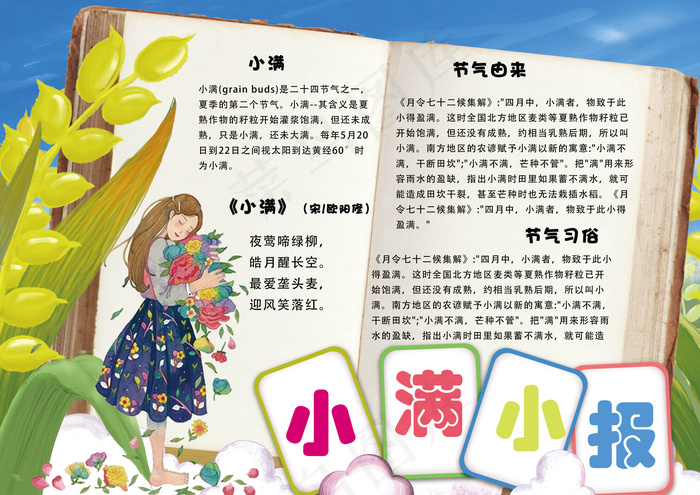 卡通手绘风二十四节气小满电子小报手...(4961X3508(DPI:300))psd模版下载