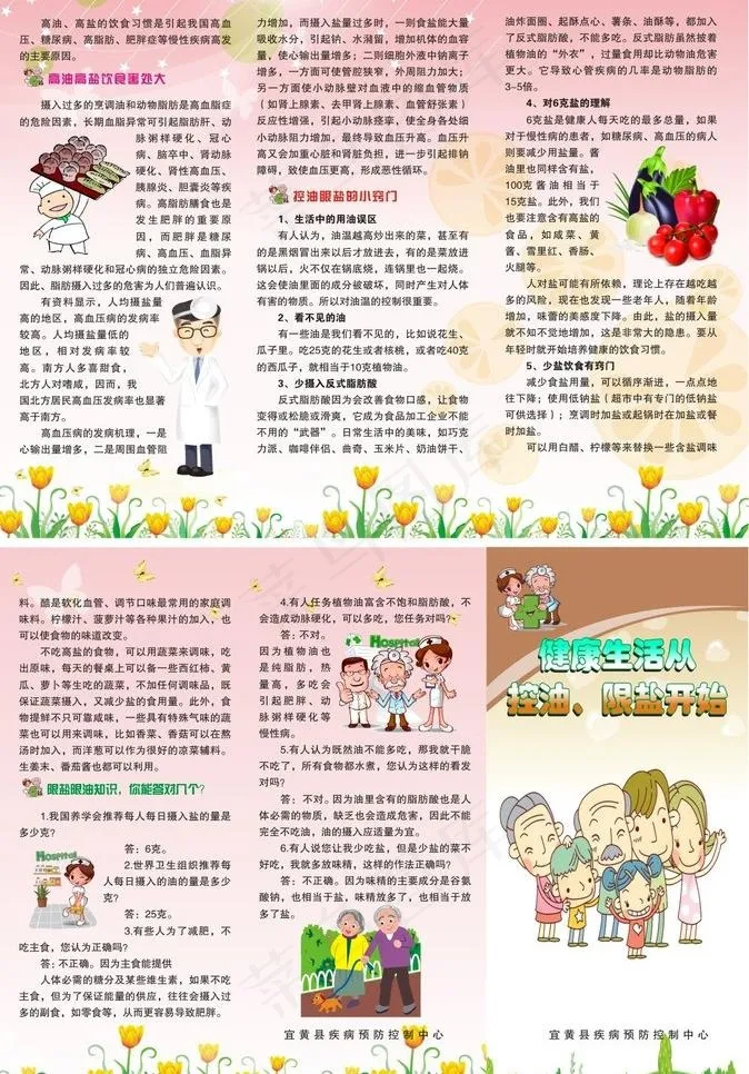 健康生活从控油 限盐开始图片cdr矢量模版下载