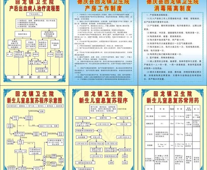 产房流程图片cdr矢量模版下载
