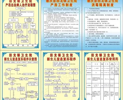 产房流程图片 产房流程图片