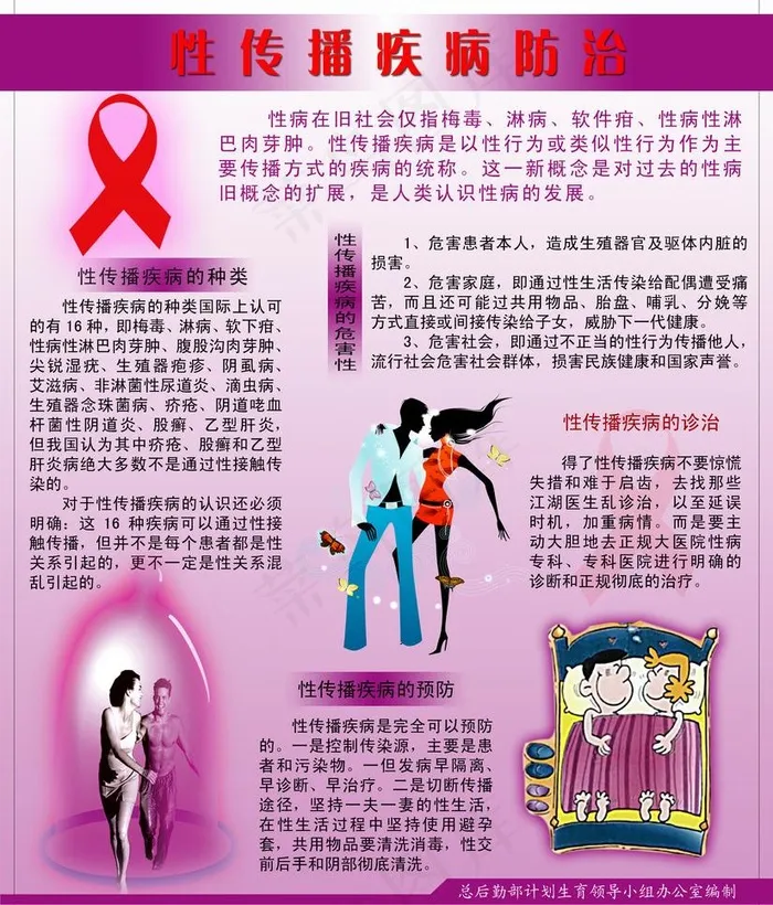 性传播疾病防治图片psd模版下载