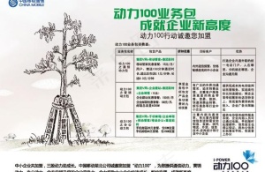 动力100业务包主形象 树篇图片