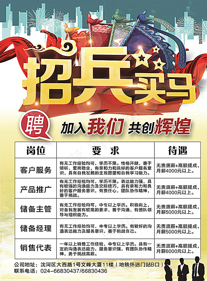 招聘招兵买马海报图片(2551X3437(DPI:300))psd模版下载