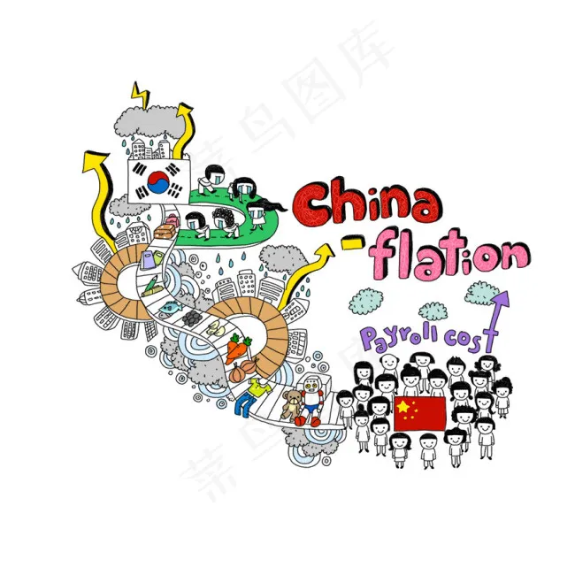古典元素高清PSD分层素材中国儿童psd模版下载