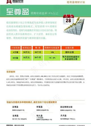 金融银行企业宣传手册图片