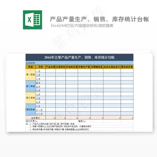 产品产量生产、库存统计台帐