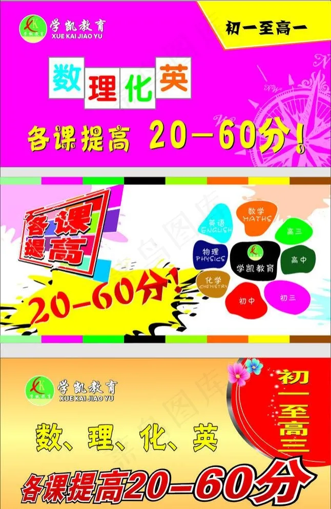 补习培训中心招生海报cdr矢量模版下载