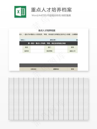 重点人才培养档案