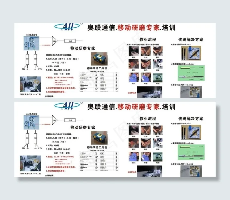 奥联通信移动研磨专家培训图片(210X297)cdr矢量模版下载