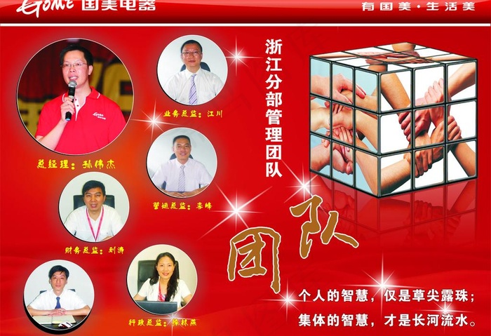 国美电器浙江分部管理团队图片cdr矢量模版下载