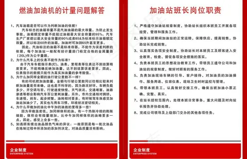 加油站制度图片