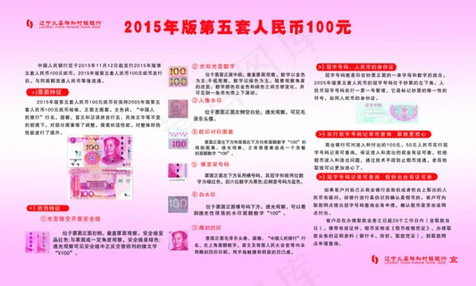 中国2015年第五套人民币