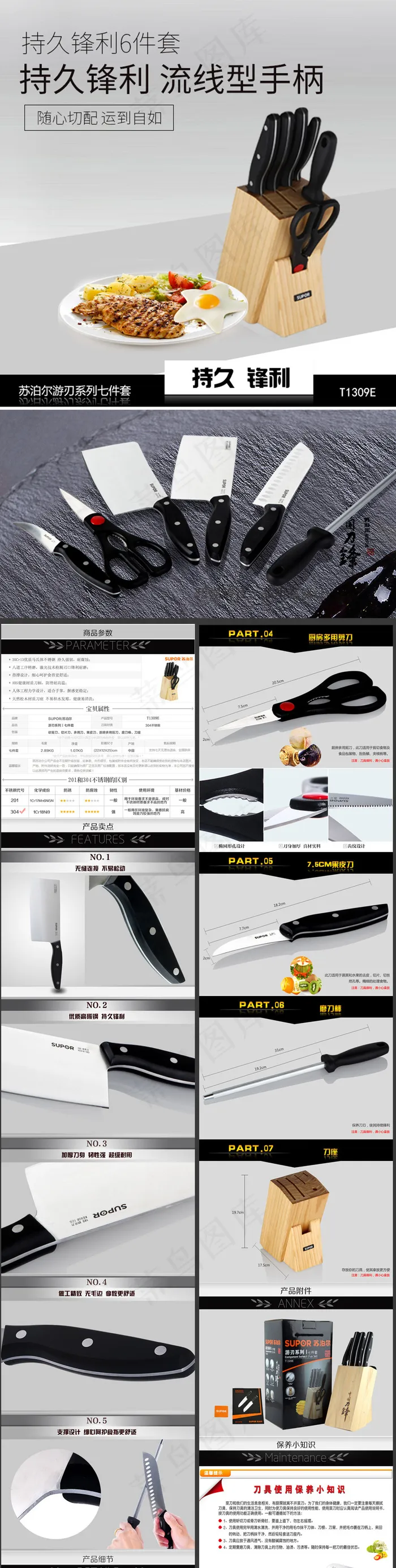 淘宝天猫不锈钢刀具详情页模板(790X12219(DPI:72))psd模版下载