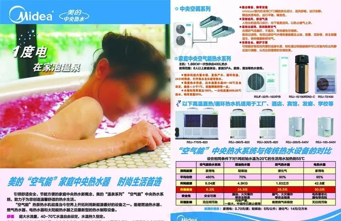美的空气能cdr矢量模版下载