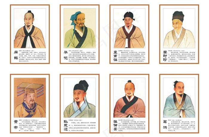 古代医师名医简介图片cdr矢量模版下载