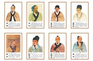 古代医师名医简介图片