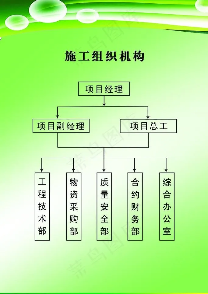 施工制度牌图片psd模版下载