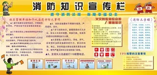 消防宣传