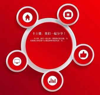 企业形象红色元素设计图片