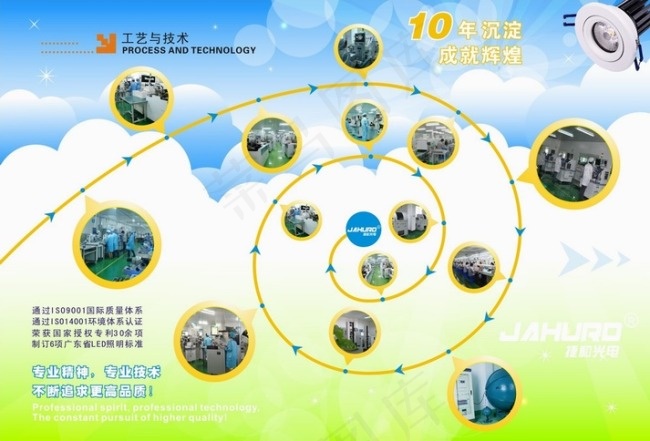 LED光电照明企业宣传海报CDR文...(420X285)cdr矢量模版下载