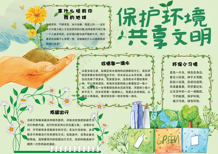 绿色清新手绘保护环境电子小报模板(4961X3508(DPI:300))psd模版下载
