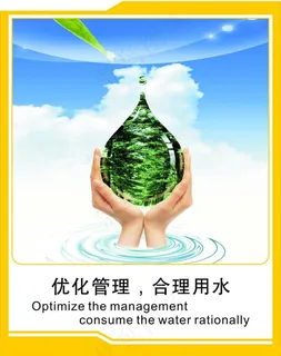 合理用水图片