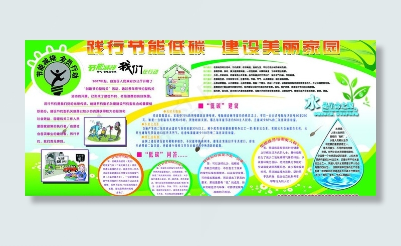 节能环保图片