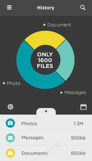 手机app界面设计