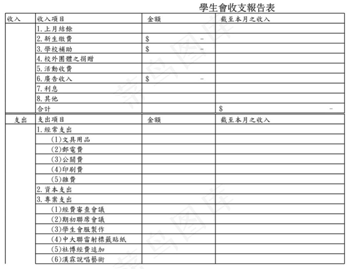 學生會收支報告表