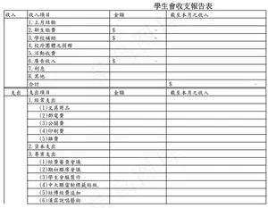 學生會收支報告表