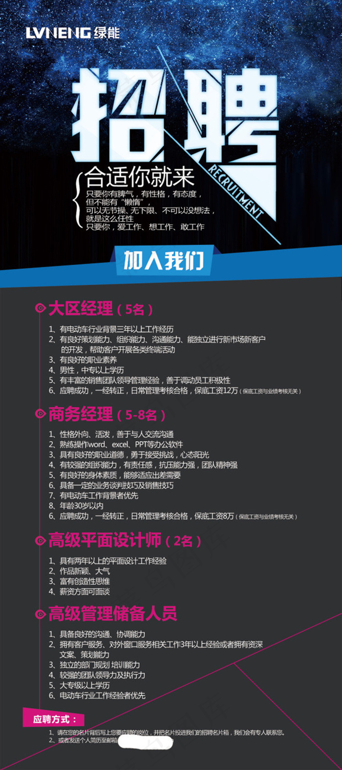 招聘海报